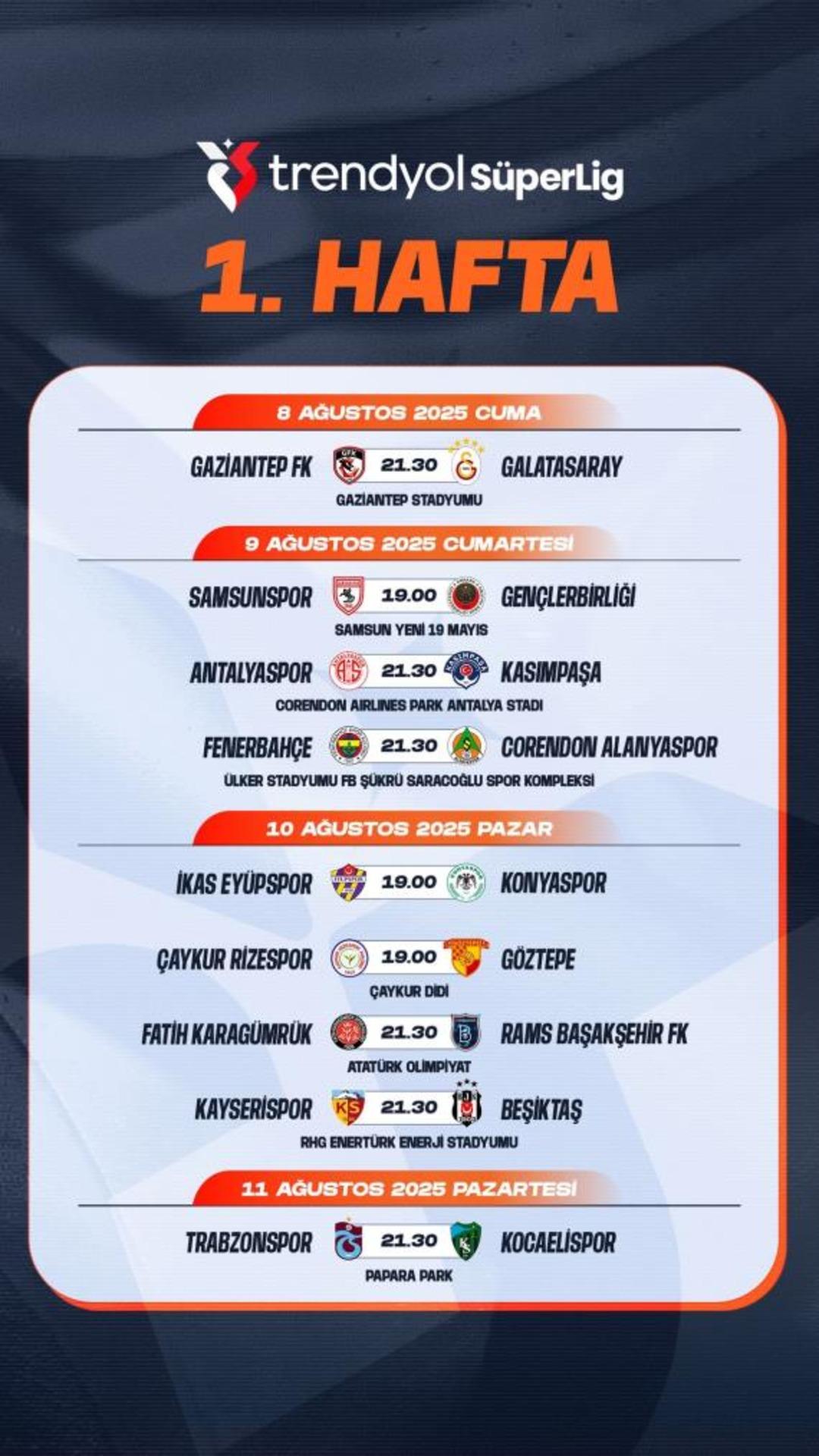 Türkiye Futbol Federasyonu Süper Lig in ilk iki haftasının programını açıkladı! 2